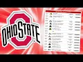 Ohio State Football 2024 Schedule