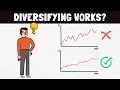 How does diversification work