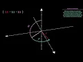 Coordinate Systems Animated