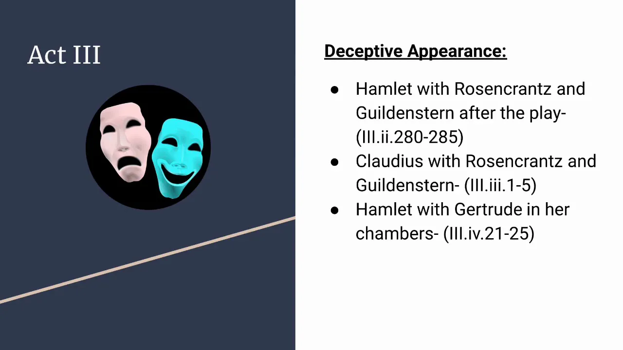 Hamlet Appearance vs. Reality Group Project Final