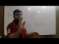 Understand your CFA result