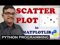 SCATTER PLOT IN MATPLOTLIB MATPLOTLIB PYTHON PROGRAMMING
