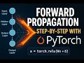 Class 5 Forward Propagation in Neural Networks PyTorch Explained