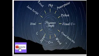 Java Control Structures