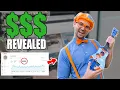 Estimating Blippi s YouTube Revenue Unlock now