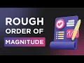 How to estimate your project with no fails Here s your solution