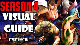 The Visual Guide to Street Fighter 6 s Big Season 4 Balance Patch Changes