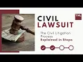 A Civil Lawsuit Explained in Steps The Civil Litigation Process