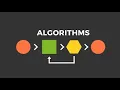 Simple Calculator Algorithm Program