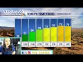 Tucson weather - Warmer temperatures as high pressure dominates the next few days