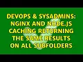DevOps SysAdmins NGINX and Node js Caching returning the same results on all subfolders
