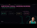 Suspicious Base64 Commands SSH Brute Force Python Credential Decode LetsDefend SOC302