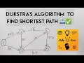DIJKSTRA S ALGORITHM SHORTEST PATH PROBLEM TAMIL