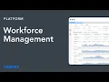 Verint Workforce Management WFM Made for the Way You Work