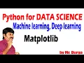 Python for Data Science Matplotlib Introduction Session - 1 On 22-06-2021 by Durga Sir
