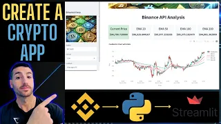 How to create a Crypto Application with Python Streamlit and Binance API