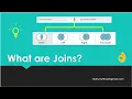 What are Joins Inner Join Left Join Right Join Full Outer Join SQL Tech talk with Niket