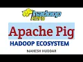 Apache Pig Hadoop Ecosystem - Big Data Analytics Tutorial by Mahesh Huddar