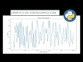 Grafico de un sismografo con python Graph of a seismograph with python