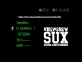 Siouxland Scanner Public Safety Scanner Live Stream