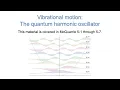 Harmonic Oscillator WWU CHEM 461