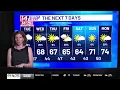 AFTERNOON SEVERE WEATHER UPDATE 4-27-2026