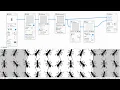 Create seamless randomized patterns with Patternodes 3