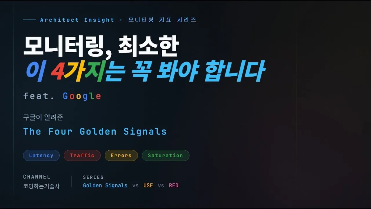 [모니터링] 구글이 알려준 꼭 봐아할 지표 4가지 | 멤버십 영상 대표 이미지