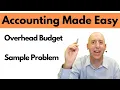 MA31 - Manufacturing Overhead Budget