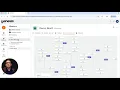 Threads vs missions in Genesis when to chat when to automate