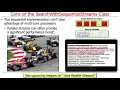 The Java Sequential SearchStreamGang Example Evaluating Pros and Cons