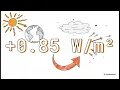 Greenhouse Effect Simplified Stop Confusion Now