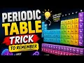 Master the Periodic Table in Minutes Easy Chemistry Tricks Memory Hacks
