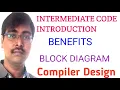 35 INTERMEDIATE CODE GENERATION INTRODUCTION BENEFITS COMPILER DESIGN