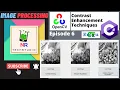 How to work with Image Contrast Stretching Histogram Equalization Adaptive Histogram Equalization