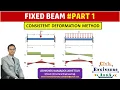 ANALYSIS OF FIXED BEAM USING CONSISTENT DEFORMATION METHOD - 1