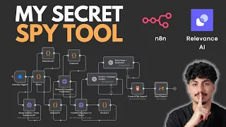 My Secret Consulting Automation (Free n8n Template)