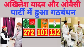 Asaduddin owaisi & Akhilesh Yadav party Alliance in Up Vidhan sabha elections 2027|AIMIM Sp party up