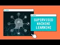 Build your first Machine Learning Project Supervised Machine Learning Linear Regression