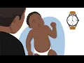 How to Identify Fast Breathing