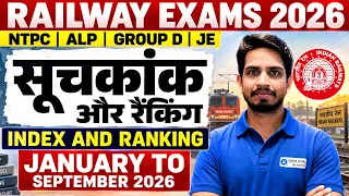 Index & Ranking 2026 Current Affairs | January to September Current Affairs 2026 | Shashank Sir