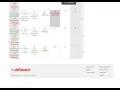 Adding Bulk Shifts
