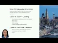 Principles of Structural Design