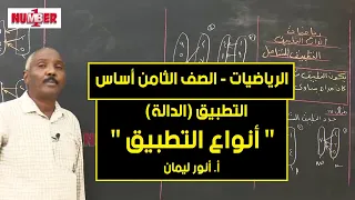 الرياضيات الدالة أنواع التطبيق أ أنور ليمان حصص الصف الثامن 