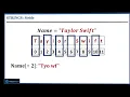 Applied Python Module 1 Data Types Expressions and Variables String Operations Demo