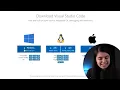 JavaScript Full Course Variables Data Types Lecture 1