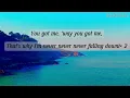 Joel Lwaga-Olodumare ( Official lyrics videos) #cool gospel  #the giver of life