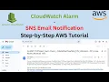 How to Setup CloudWatch Alarms SNS Alerts for EC2 Instance Step-by-Step CloudLiberators
