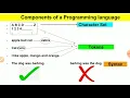 Class 10th ICSE Character sets - ASCII UNICODE in JAVA Chapter 3 Part 2