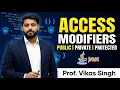 Access Modifiers in Java Access Specifiers in Java Protected members in Java Vikas Singh